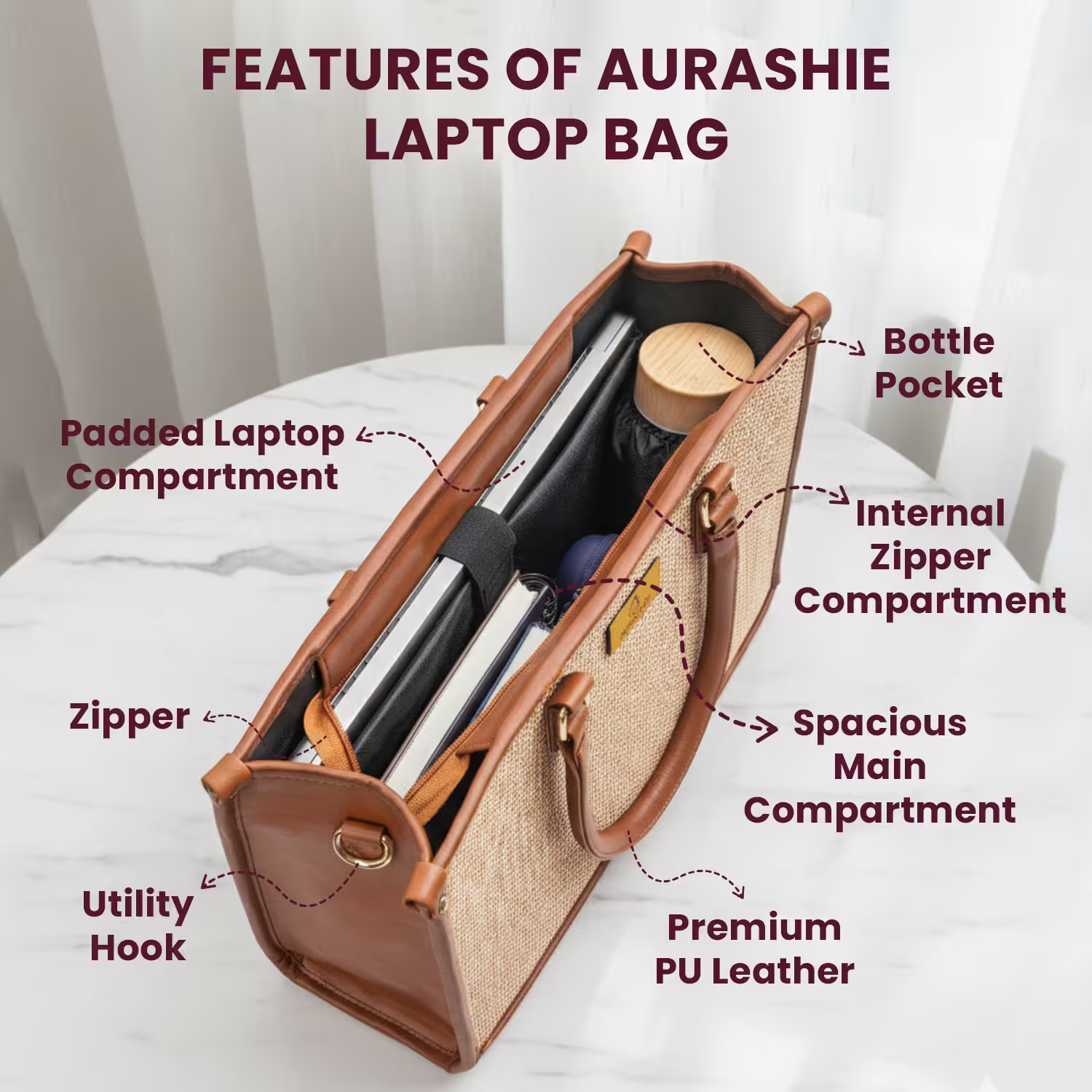 Aurashie laptop bag with labeled features on a white background