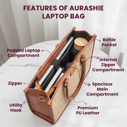 Aurashie laptop bag with labeled features on a white background