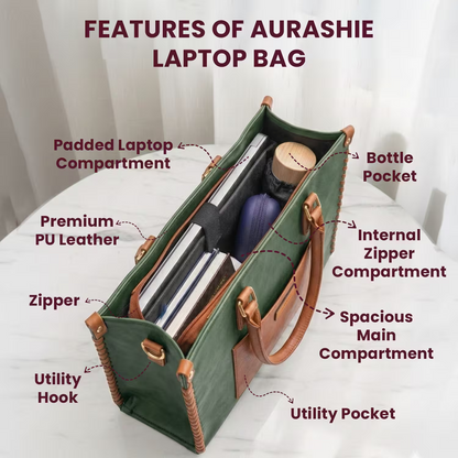 Green laptop bag with labeled features on a white background