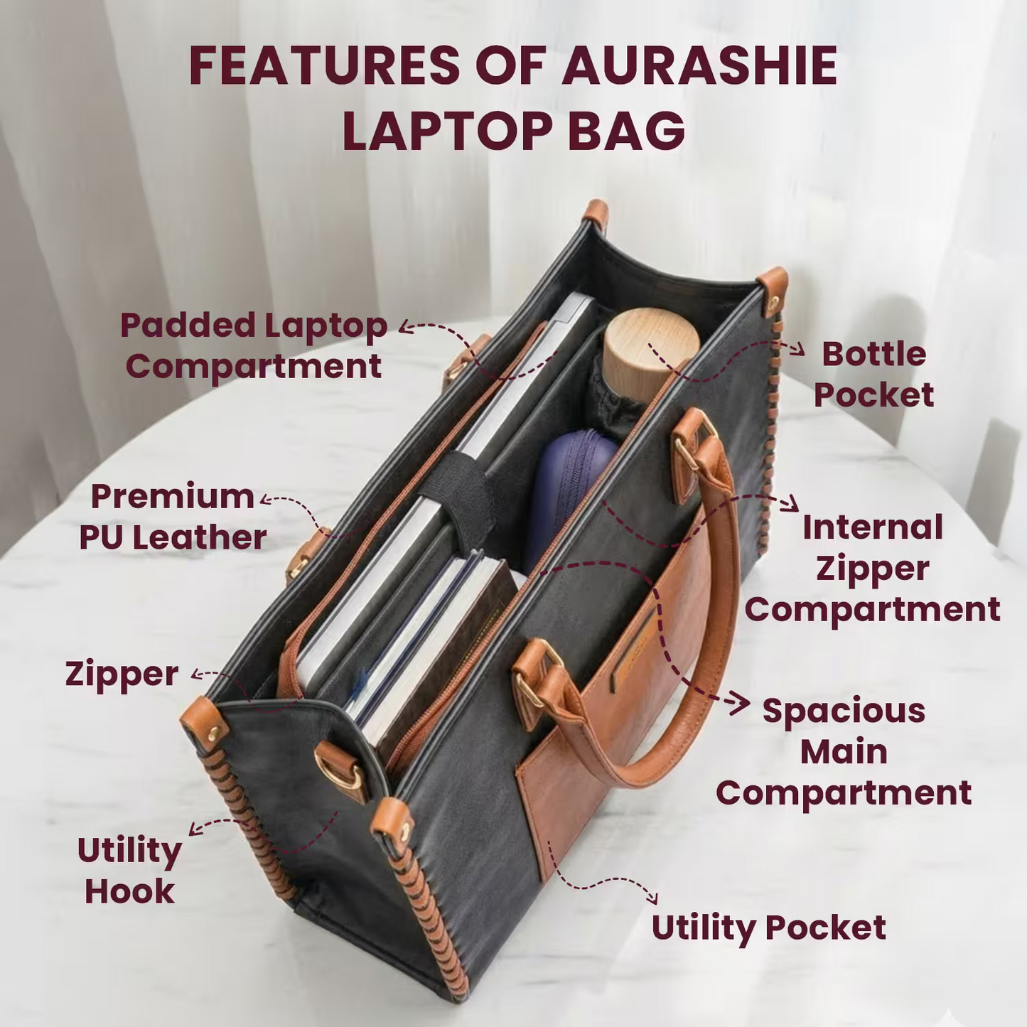 Aurashie laptop bag with labeled features on a white background