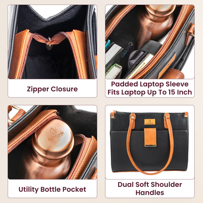 Product features of a black and orange bag with text labels on a beige background