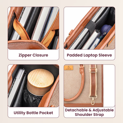 Product features including zipper closure, padded laptop sleeve, utility bottle pocket, and detachable shoulder strap on a beige background.