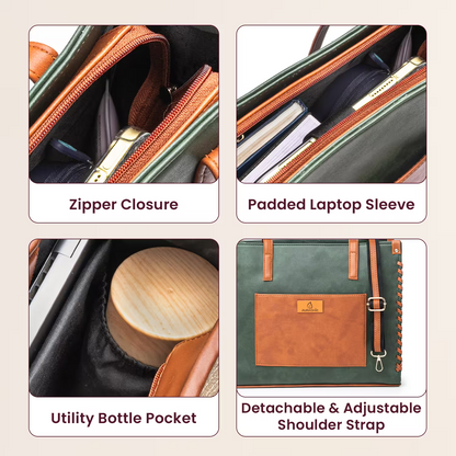 Product features of a green and brown bag with text labels on a beige background