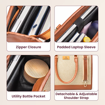 Product features including zipper closure, padded laptop sleeve, utility bottle pocket, and detachable shoulder strap on a beige background.